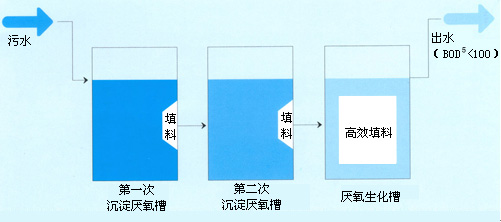 liucheng-1.jpg