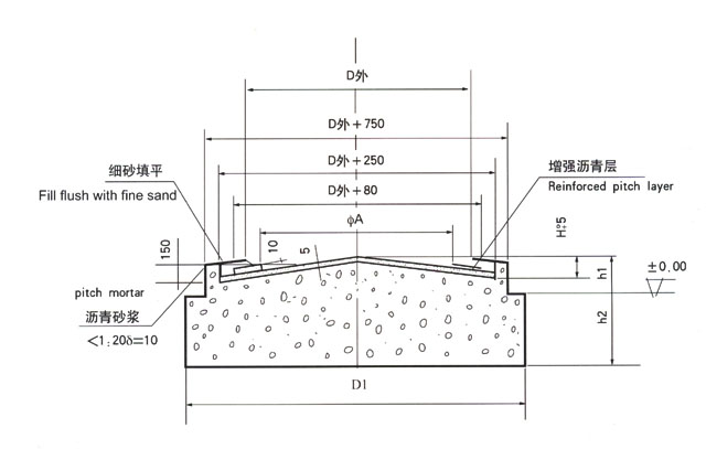 弯头尺寸表及示意图